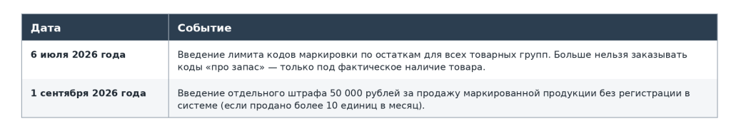 Маркировка обуви 2.png Маркировка обуви 2.png