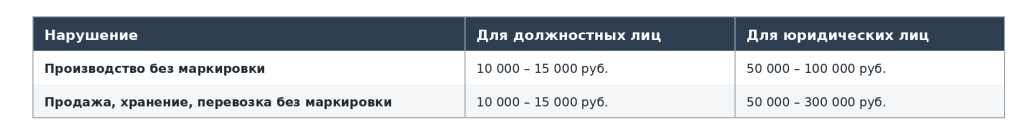 Административная ответственность.png Административная ответственность.png