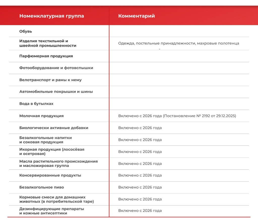 Перемаркировка товаров 2.jpg Перемаркировка товаров 2.jpg